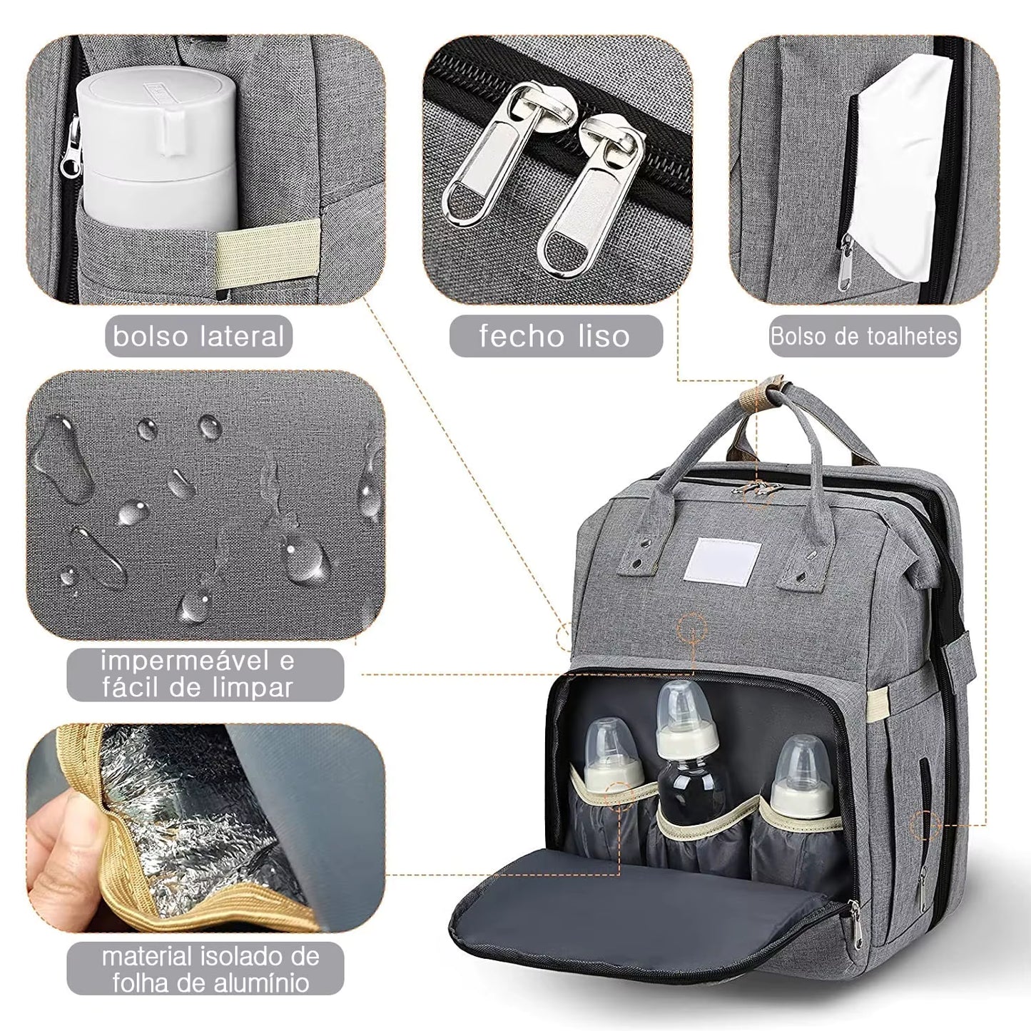 Mochila de Maternidade Multifuncional com Berço Integrado (★★★★⯨) - 4,8